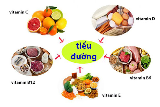 Các loại rau củ và đậu giúp kiểm soát tiểu đường hiệu quả