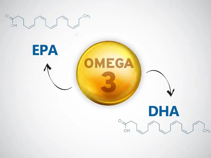 Vai trò của Omega-3 với người triglyceride cao